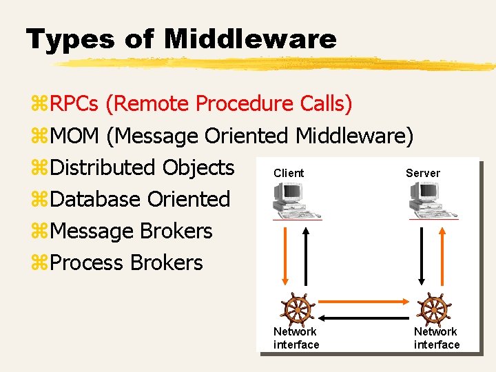 Types of Middleware z. RPCs (Remote Procedure Calls) z. MOM (Message Oriented Middleware) z.