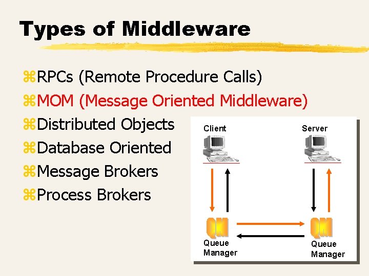 Types of Middleware z. RPCs (Remote Procedure Calls) z. MOM (Message Oriented Middleware) z.