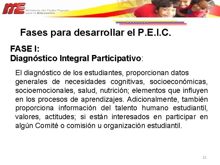 Fases para desarrollar el P. E. I. C. FASE I: Diagnóstico Integral Participativo: El