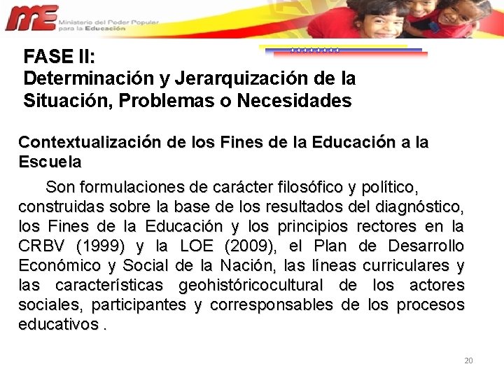 FASE II: Determinación y Jerarquización de la Situación, Problemas o Necesidades Contextualización de los