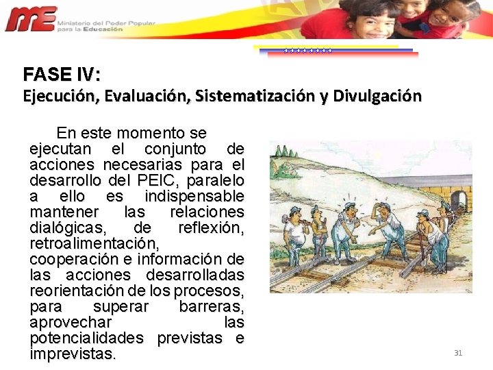 FASE IV: Ejecución, Evaluación, Sistematización y Divulgación En este momento se ejecutan el conjunto