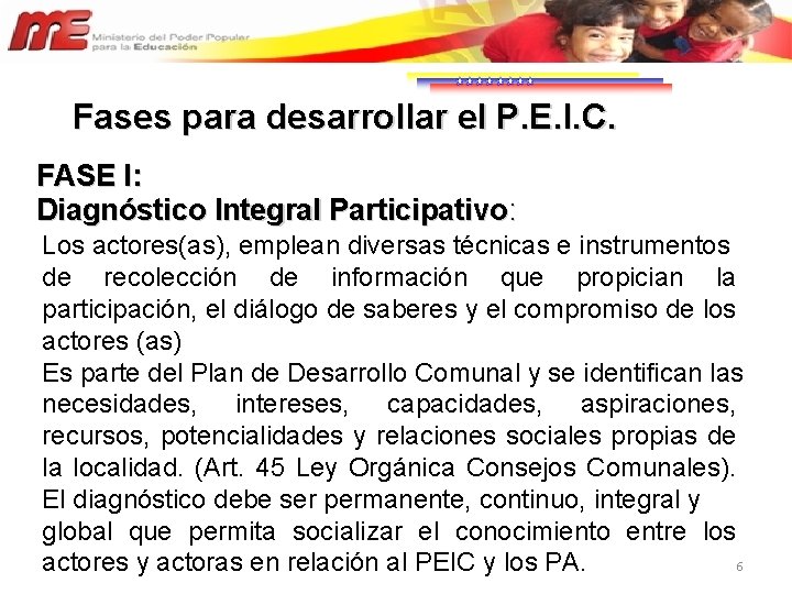 Fases para desarrollar el P. E. I. C. FASE I: Diagnóstico Integral Participativo: Los