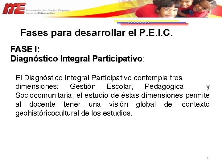 Fases para desarrollar el P. E. I. C. FASE I: Diagnóstico Integral Participativo: El
