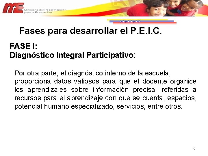 Fases para desarrollar el P. E. I. C. FASE I: Diagnóstico Integral Participativo: Por