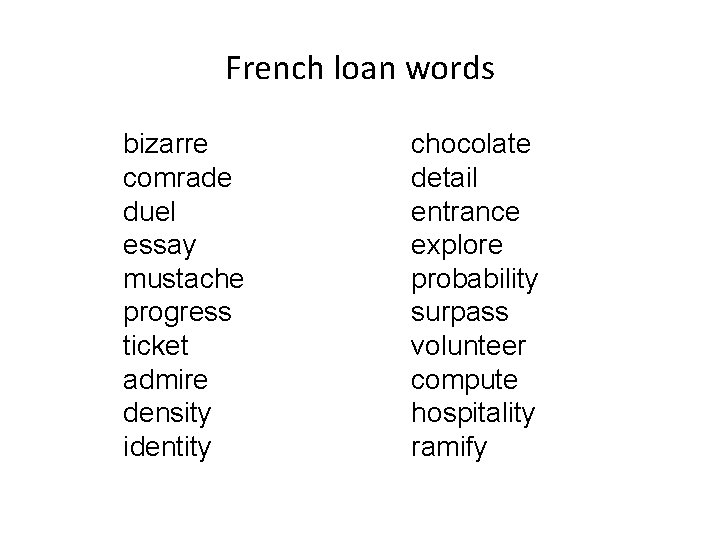 French loan words bizarre comrade duel essay mustache progress ticket admire density identity chocolate