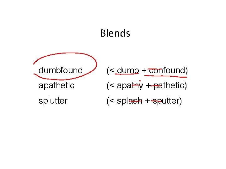 Blends dumbfound (< dumb + confound) apathetic (< apathy + pathetic) splutter (< splash