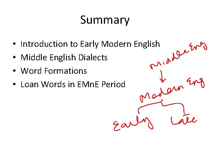 Summary • • Introduction to Early Modern English Middle English Dialects Word Formations Loan