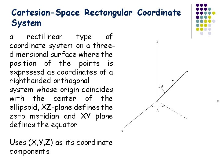 Cartesian-Space Rectangular Coordinate System a rectilinear type of coordinate system on a threedimensional surface
