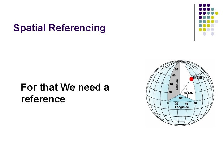 Spatial Referencing For that We need a reference 