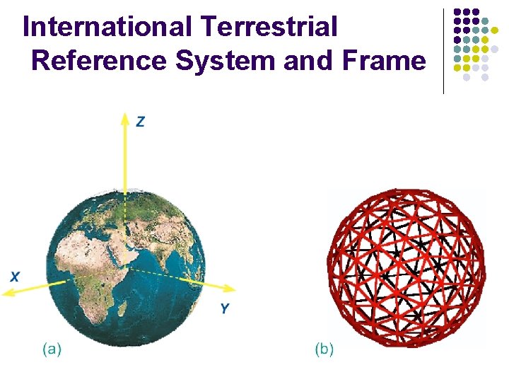 International Terrestrial Reference System and Frame 