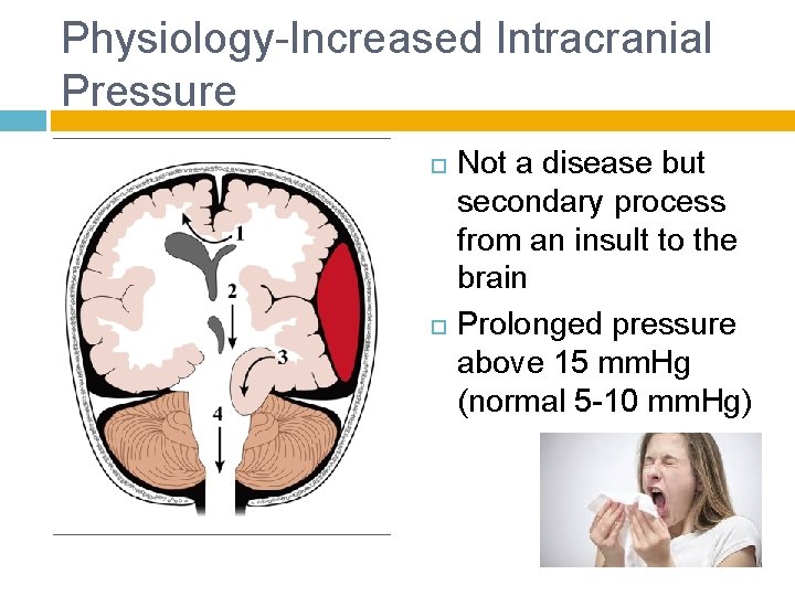 Physiology-Increased Intracranial Pressure Not a disease but secondary process from an insult to the