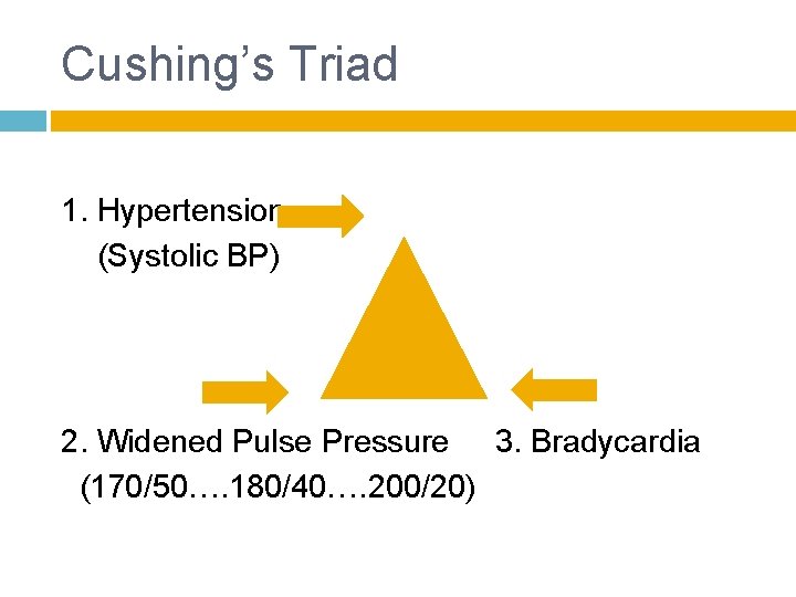 Cushing’s Triad 1. Hypertension (Systolic BP) 2. Widened Pulse Pressure 3. Bradycardia (170/50…. 180/40….