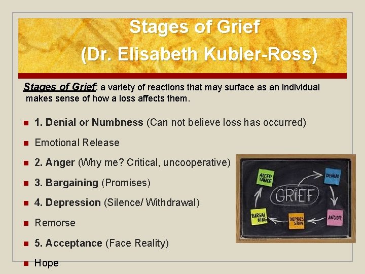 Stages of Grief (Dr. Elisabeth Kubler-Ross) Stages of Grief: a variety of reactions that Stages of Grief (Dr. Elisabeth Kubler-Ross) Stages of Grief: a variety of reactions that