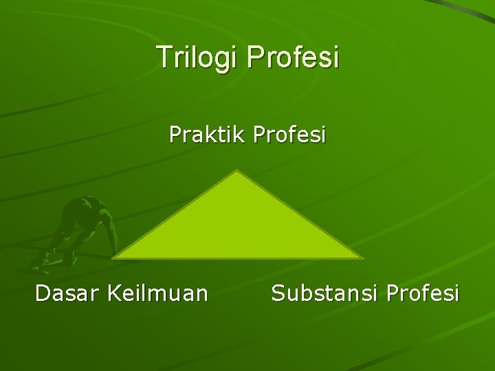 Trilogi Profesi Praktik Profesi Dasar Keilmuan Substansi Profesi 