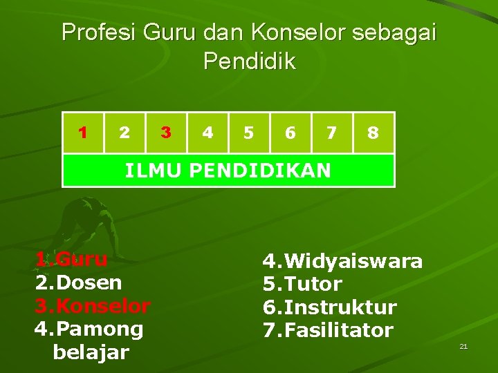 Profesi Guru dan Konselor sebagai Pendidik 1 2 3 4 5 6 7 8