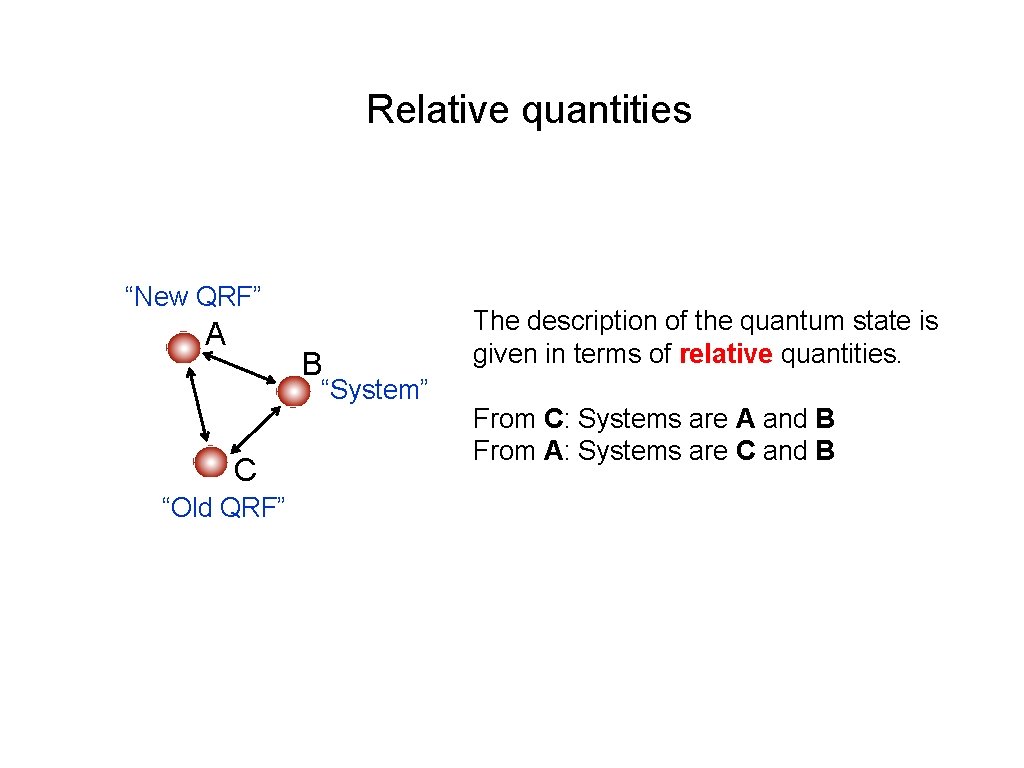 Relative quantities “New QRF” A B “System” C “Old QRF” The description of the