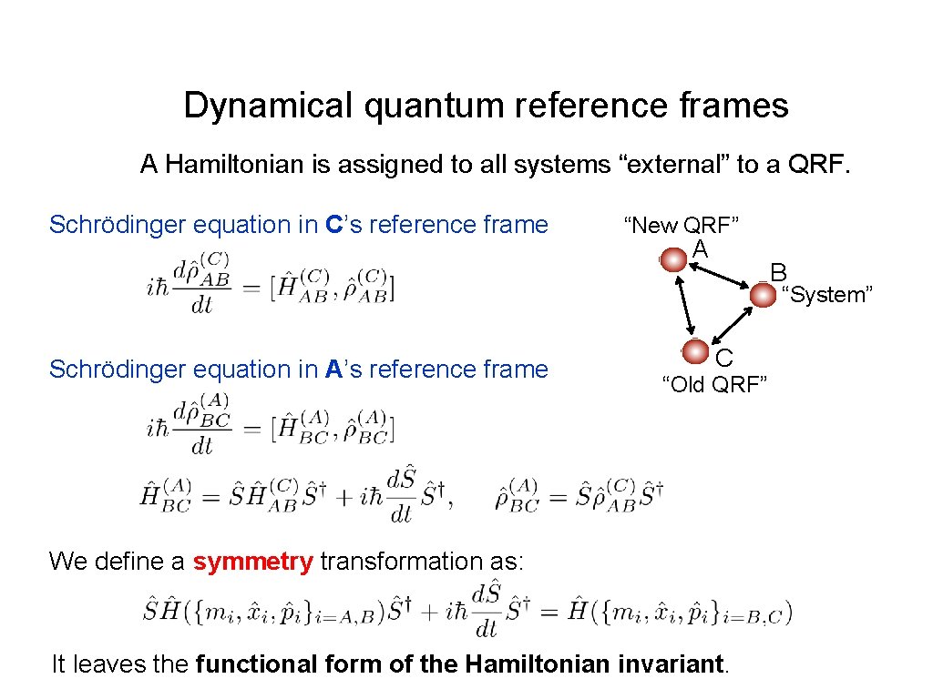 Dynamical quantum reference frames A Hamiltonian is assigned to all systems “external” to a