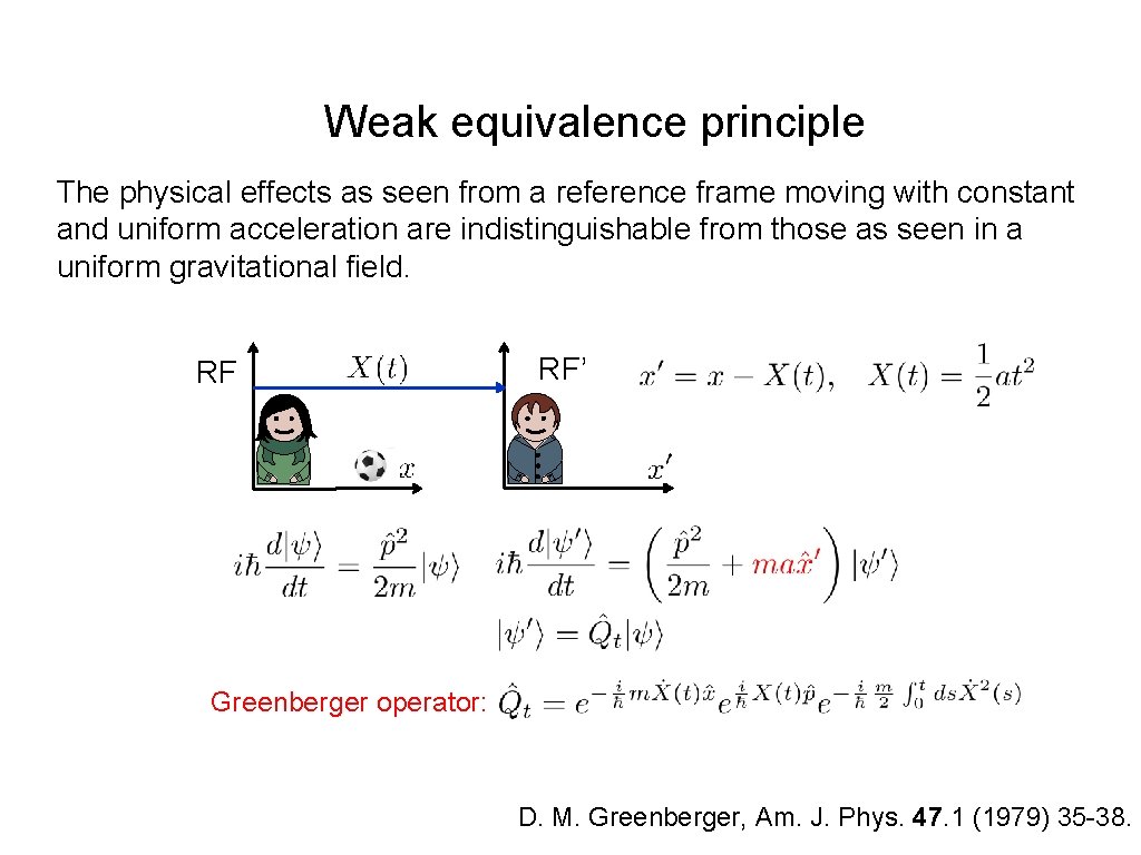 Weak equivalence principle The physical effects as seen from a reference frame moving with