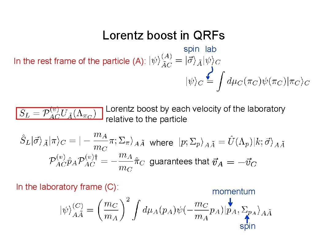 Lorentz boost in QRFs spin lab In the rest frame of the particle (A):