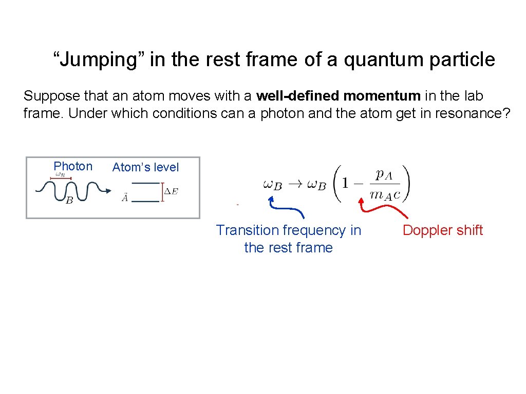 “Jumping” in the rest frame of a quantum particle Suppose that an atom moves