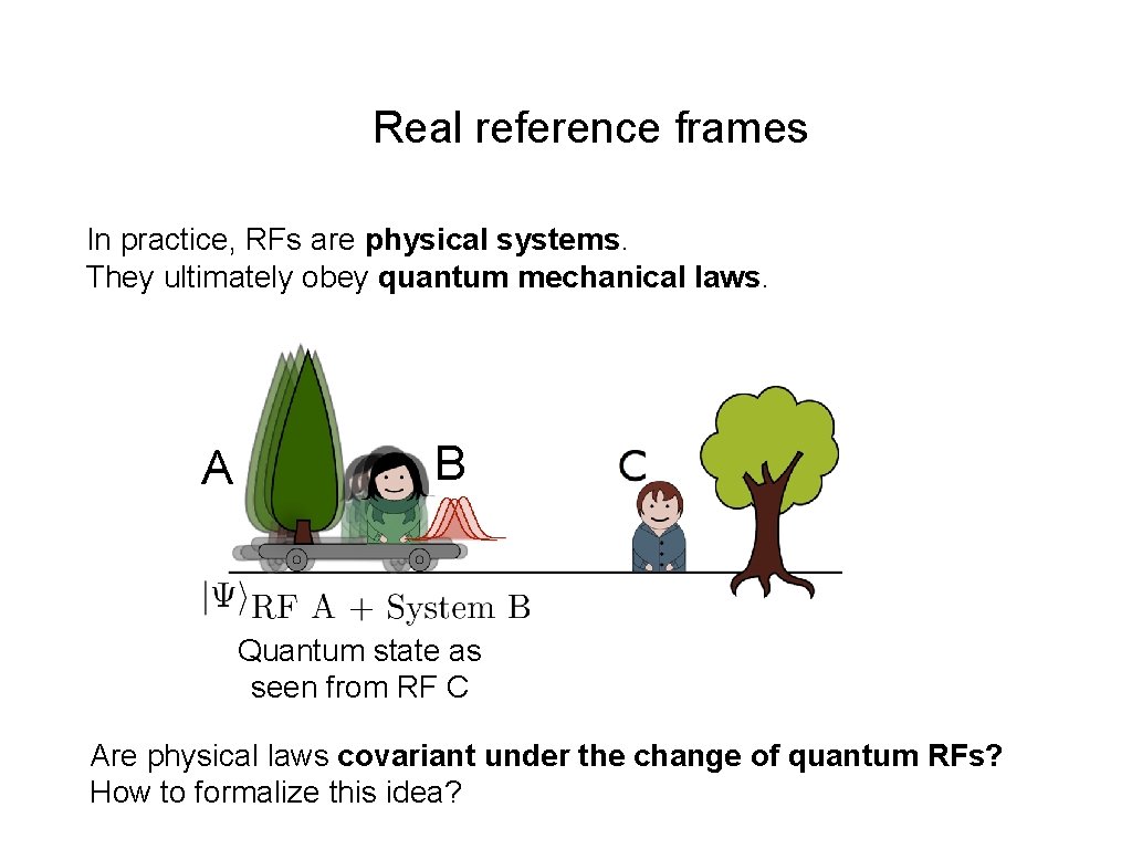 Real reference frames In practice, RFs are physical systems. They ultimately obey quantum mechanical