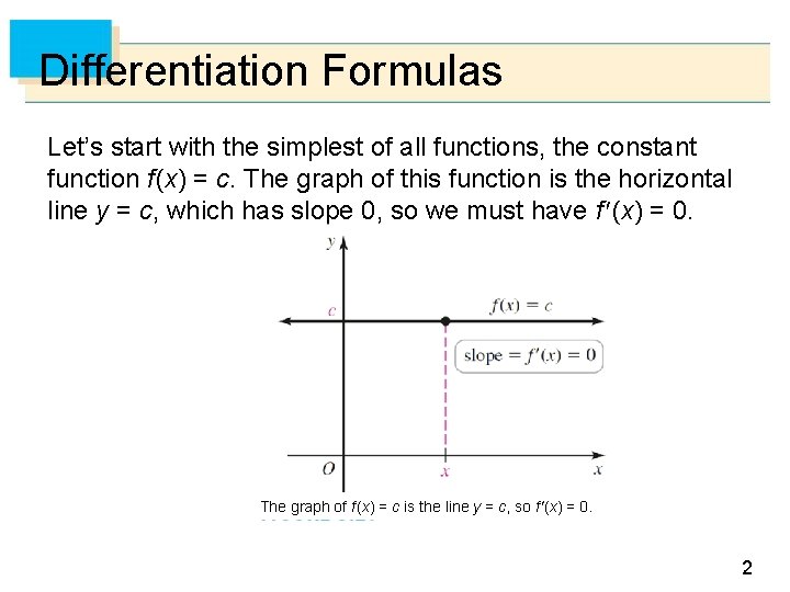 Differentiation Formulas Let’s start with the simplest of all functions, the constant function f