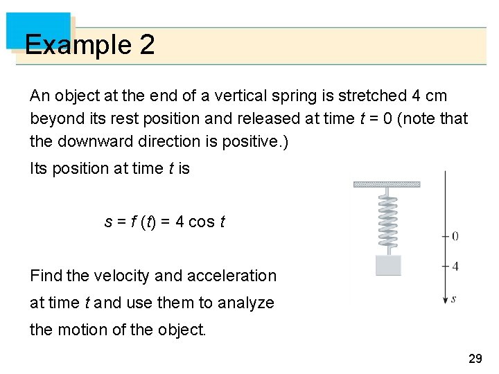 Example 2 An object at the end of a vertical spring is stretched 4