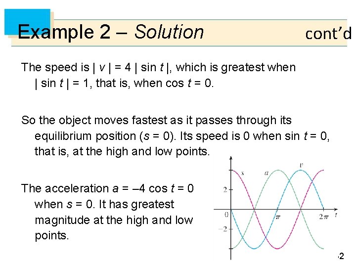 Example 2 – Solution cont’d The speed is | v | = 4 |