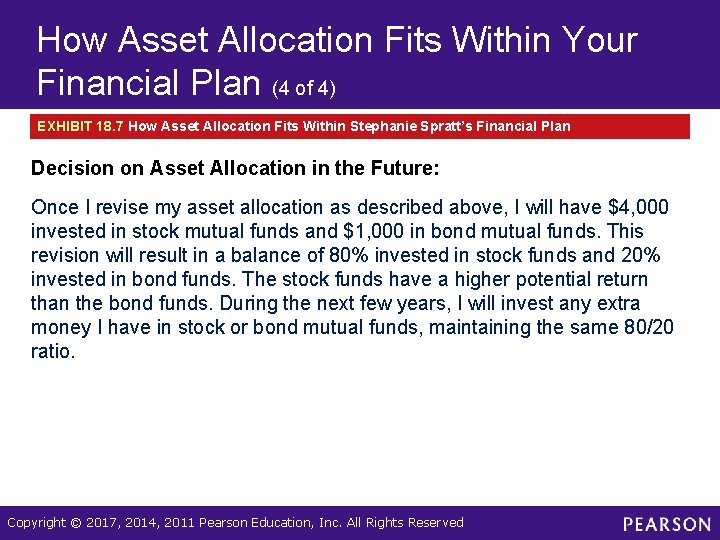How Asset Allocation Fits Within Your Financial Plan (4 of 4) EXHIBIT 18. 7