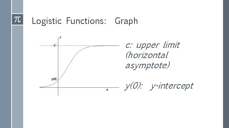 Logistic Functions SCurve Model Characteristics Growth or decay