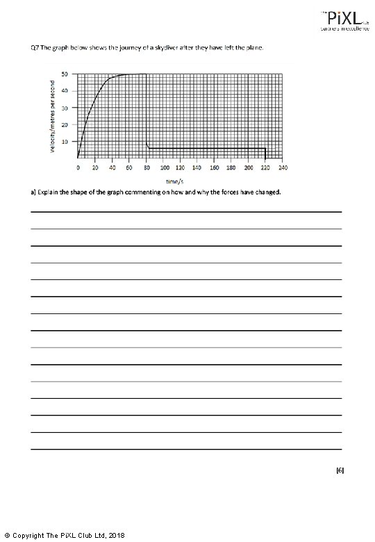 © Copyright The Pi. XL Club Ltd, 2018 © Copyright The Pi. XL Club Ltd, 2018