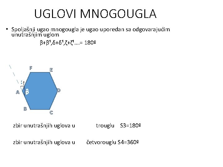 UGLOVI MNOGOUGLA • Spoljašnji ugao mnogougla je ugao uporedan sa odgovarajućim unutrašnjim uglom β+β¹,