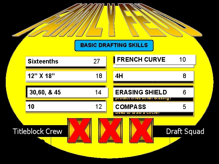 Drafting 1 Final Review Titleblock Crew A E