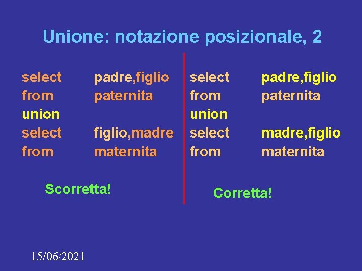 Unione: notazione posizionale, 2 select from union select from padre, figlio paternita figlio, madre