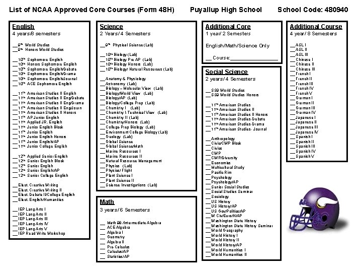 List of NCAA Approved Core Courses (Form 48 H) Puyallup High School Code: 480940