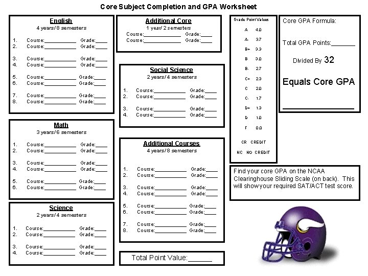 Core Subject Completion and GPA Worksheet English Additional Core 4 years/ 8 semesters 1