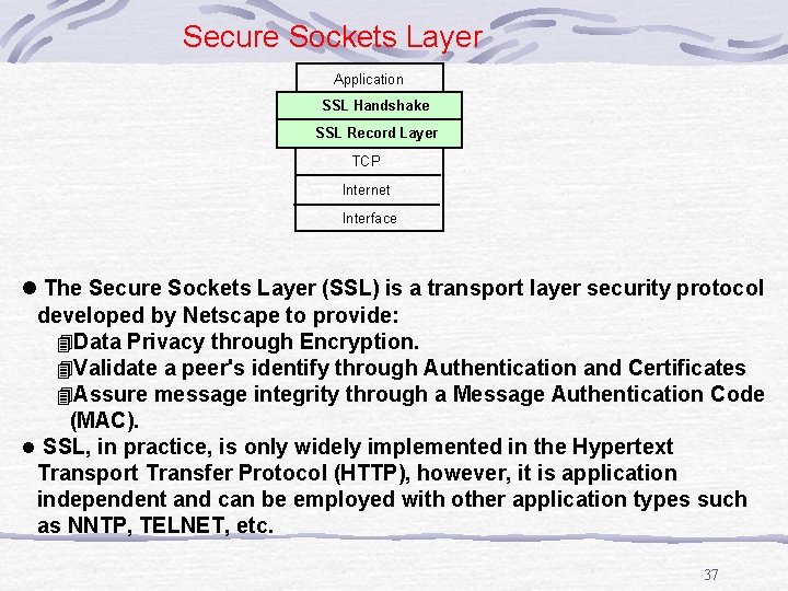 Secure Sockets Layer Application SSL Handshake SSL Record Layer TCP Internet Interface l The