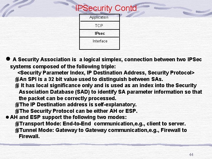 IPSecurity Contd Application TCP IPsec Interface l A Security Association is a logical simplex,