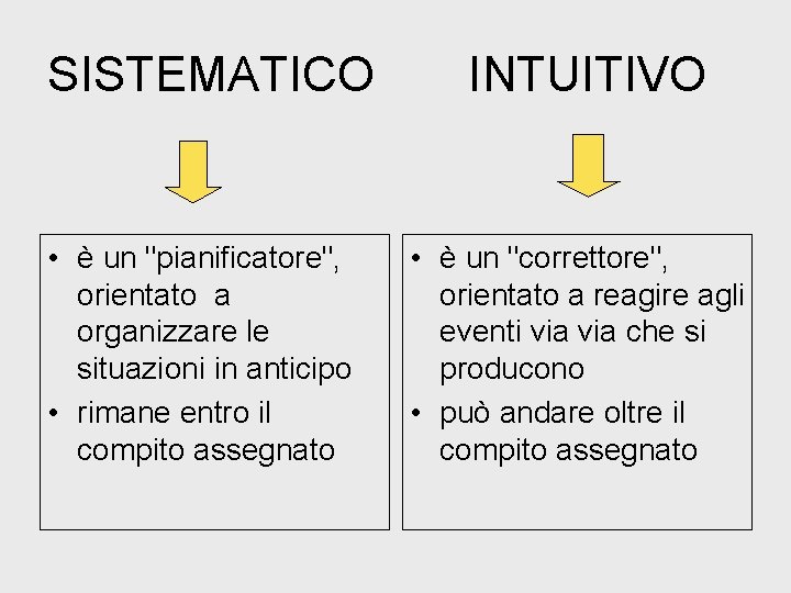 SISTEMATICO • è un "pianificatore", orientato a organizzare le situazioni in anticipo • rimane