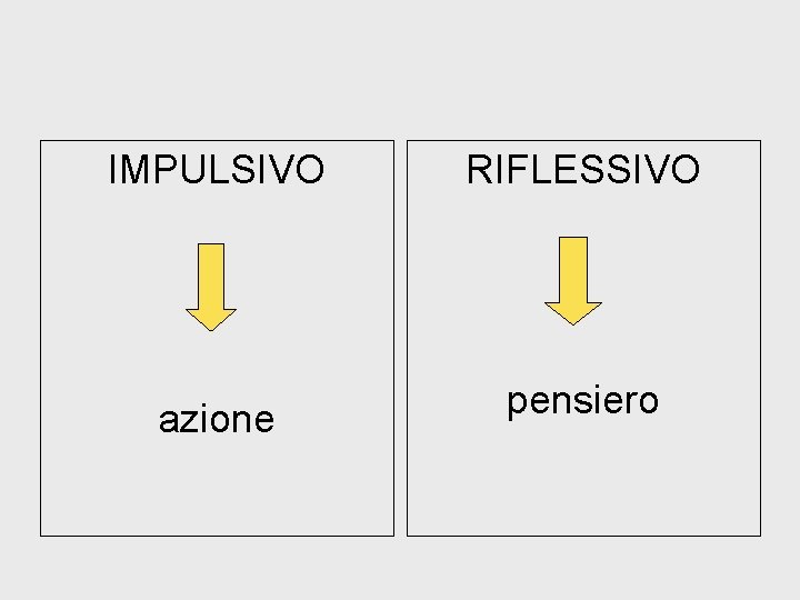 IMPULSIVO RIFLESSIVO azione pensiero 