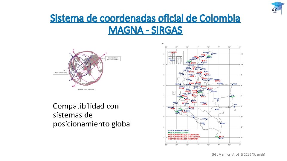 Sistema de coordenadas oficial de Colombia MAGNA - SIRGAS Compatibilidad con sistemas de posicionamiento