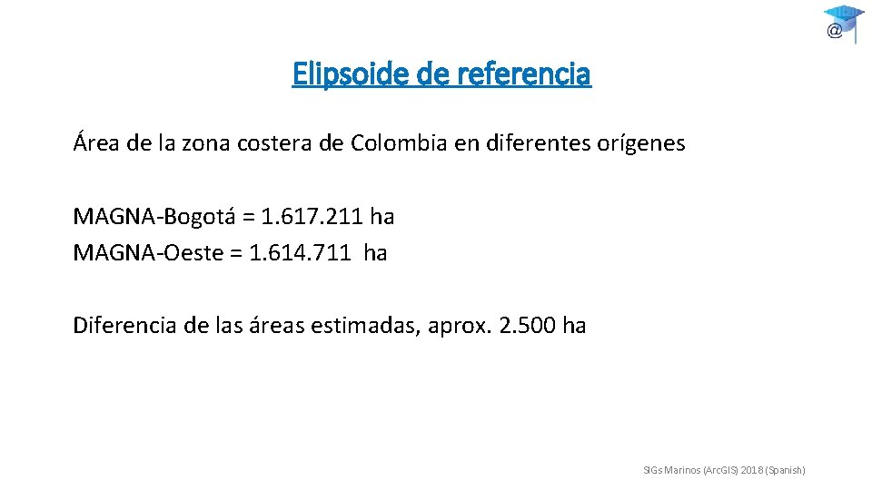 Elipsoide de referencia Área de la zona costera de Colombia en diferentes orígenes MAGNA-Bogotá