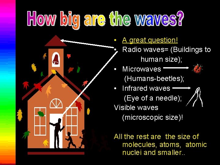  • A great question! • Radio waves= (Buildings to human size); • Microwaves