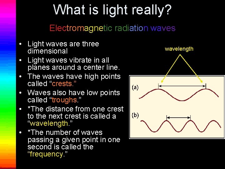 What is light really? Electromagnetic radiation waves • Light waves are three dimensional •