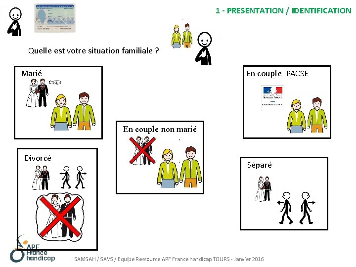 1 - PRESENTATION / IDENTIFICATION Quelle est votre situation familiale ? En couple PACSE