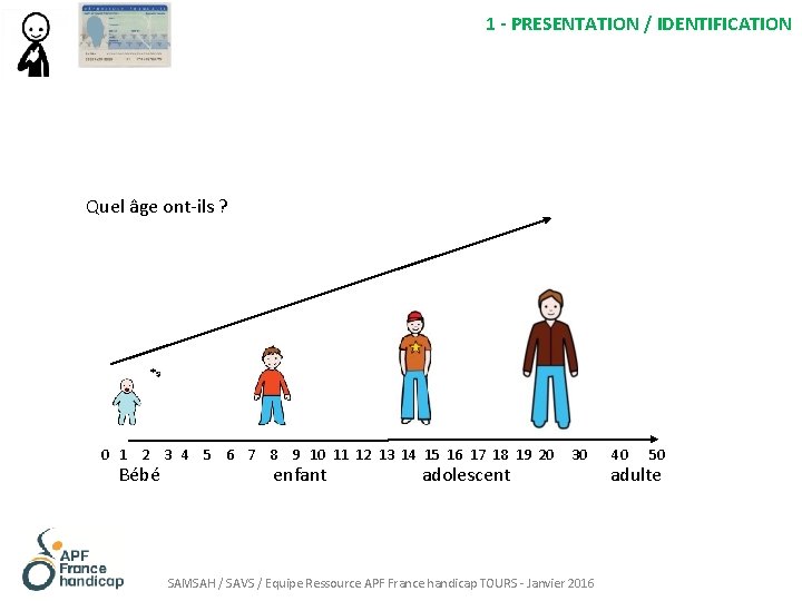 1 - PRESENTATION / IDENTIFICATION Quel âge ont-ils ? 0 1 2 3 4