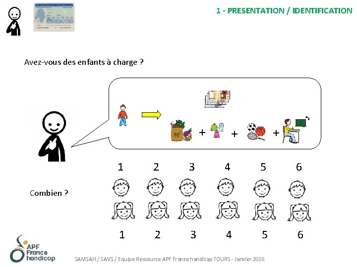 1 - PRESENTATION / IDENTIFICATION Avez-vous des enfants à charge ? + + +