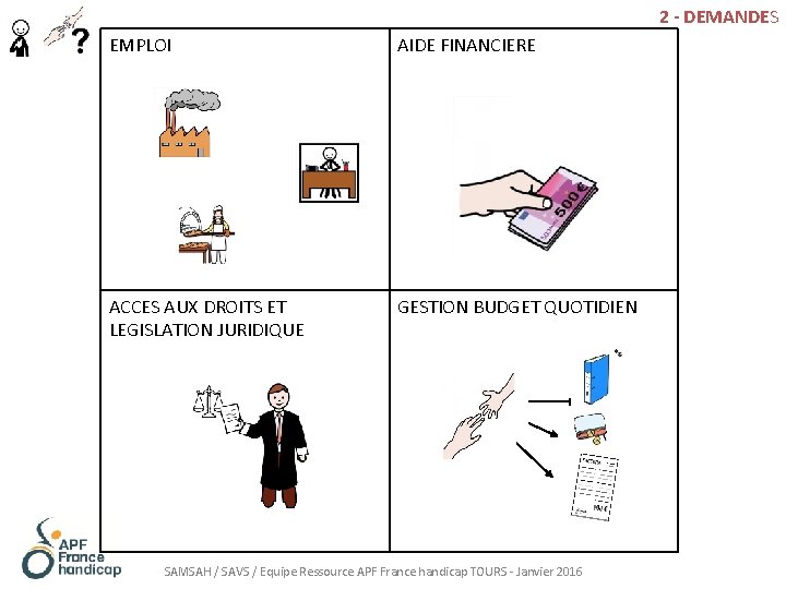 2 - DEMANDES EMPLOI AIDE FINANCIERE ACCES AUX DROITS ET LEGISLATION JURIDIQUE GESTION BUDGET