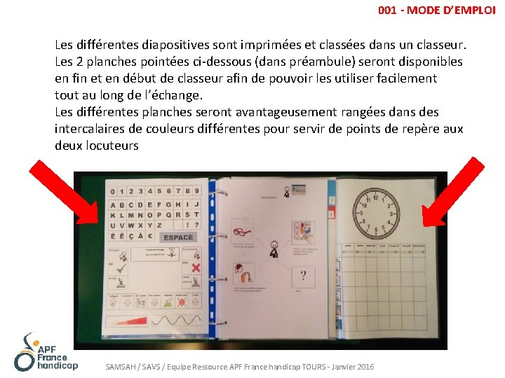 001 - MODE D’EMPLOI Les différentes diapositives sont imprimées et classées dans un classeur.