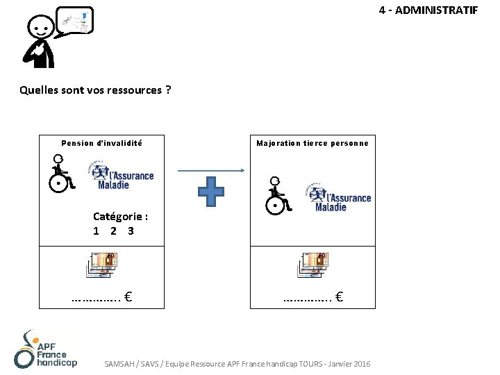 4 - ADMINISTRATIF Quelles sont vos ressources ? Pension d’invalidité Majoration tierce personne Catégorie